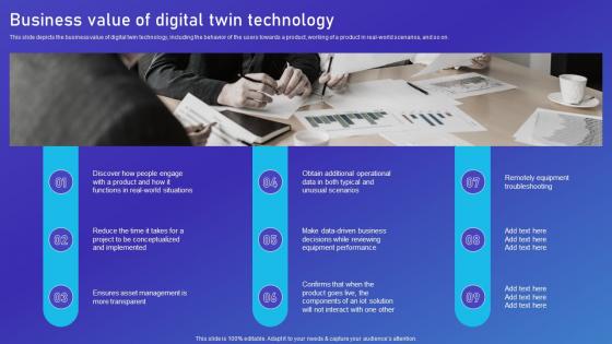 Network Digital Twin IT Business Value Of Digital Twin Technology