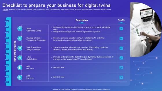 Network Digital Twin IT Checklist To Prepare Your Business For Digital Twins