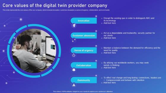 Network Digital Twin IT Core Values Of The Digital Twin Provider Company