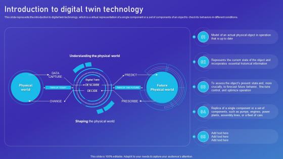 Network Digital Twin IT Introduction To Digital Twin Technology