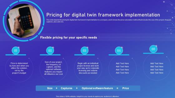 Network Digital Twin IT Pricing For Digital Twin Framework Implementation