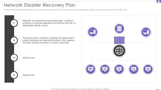 Network Disaster Recovery Plan Ppt Powerpoint Presentation File Visual Aids