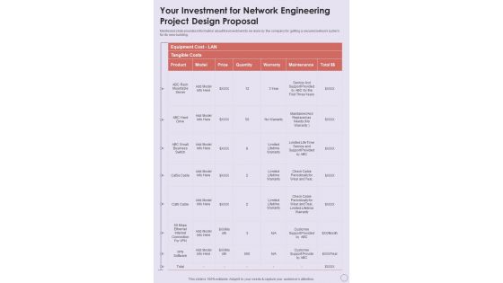 Network Engineering Project Design Proposal For Your Investment One Pager Sample Example Document