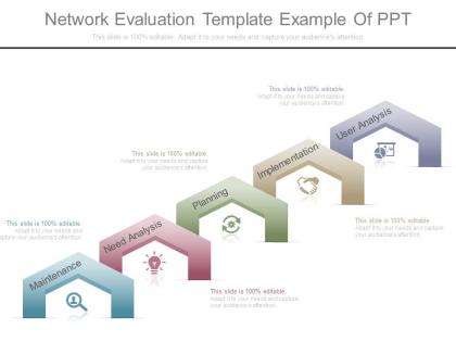 Network evaluation template example of ppt