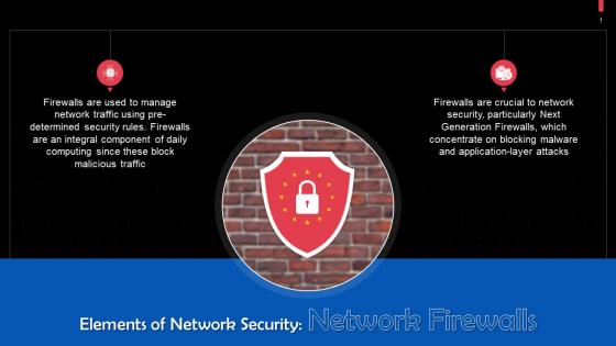 Network Firewall As An Element Of Network Security Training Ppt