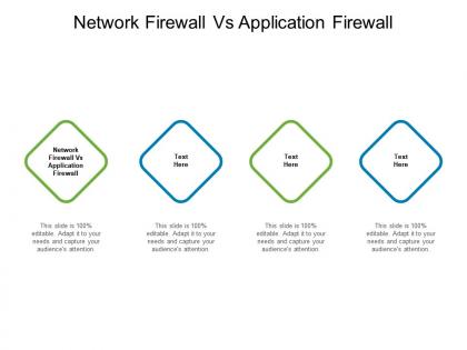 Network firewall vs application firewall ppt powerpoint presentation visual aids cpb