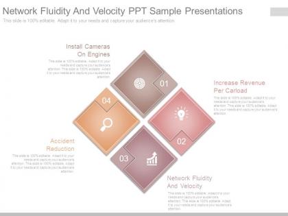 Network fluidity and velocity ppt sample presentations