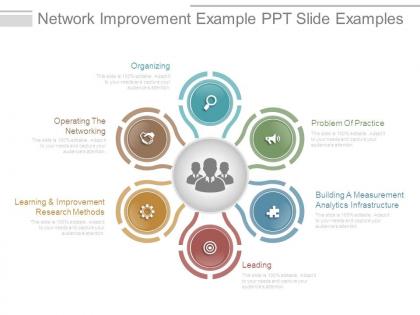 Network improvement example ppt slide examples
