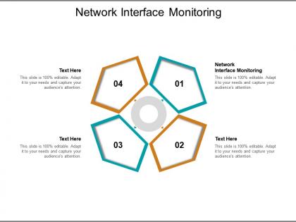Network interface monitoring ppt powerpoint presentation styles design inspiration cpb