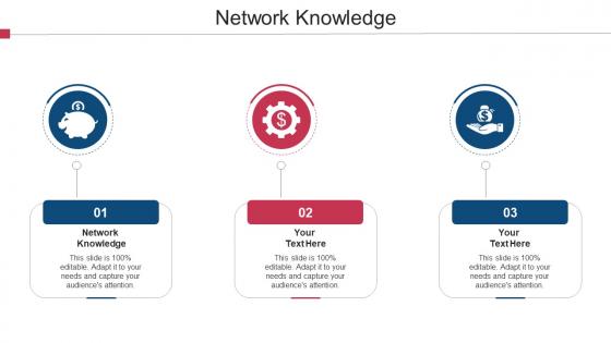 Network Knowledge In Powerpoint And Google Slides Cpb