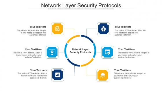 Network layer security protocols ppt powerpoint presentation pictures layout ideas cpb
