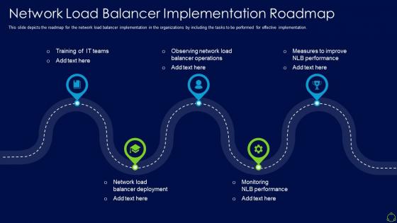 Network load balancer implementation network load balancer it