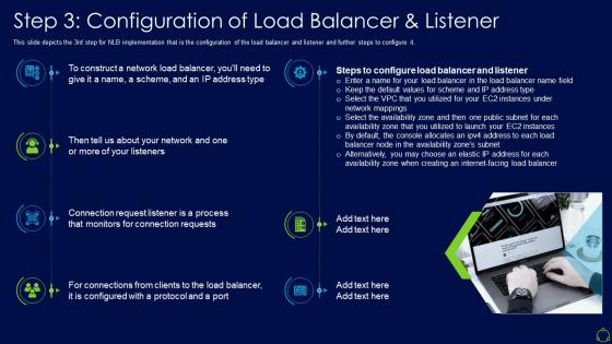 Network load balancer it configuration of load balancer and listener