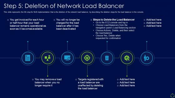Network load balancer it deletion of network load balancer