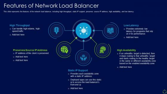 Network load balancer it features of network load balancer