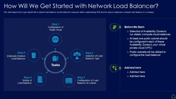 Network load balancer it how will we get started with network load balancer