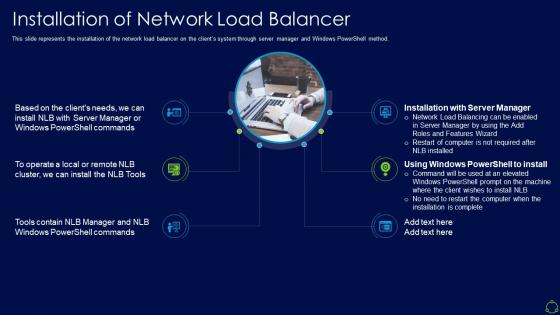 Network load balancer it installation of network load balancer