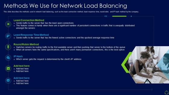 Network load balancer it methods we use for network load balancing