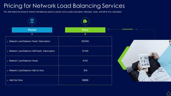 Network load balancer it pricing for network load balancing services