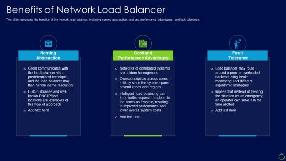 Network load balancer network load balancer it