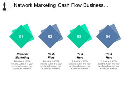 Network marketing cash flow business management organizational development cpb