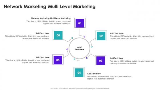 Network Marketing Multi Level Marketing In Powerpoint And Google Slides Cpb