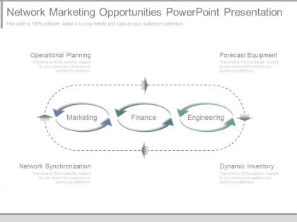 Network marketing opportunities powerpoint presentation