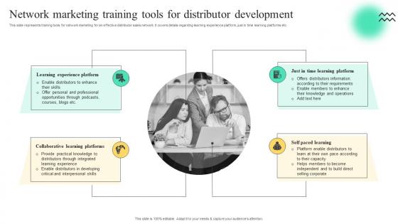 Network Marketing Training Tools For Distributor Strategies To Build Multi Level Marketing MKT SS V