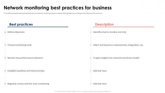 Network Monitoring Best Practices For Business