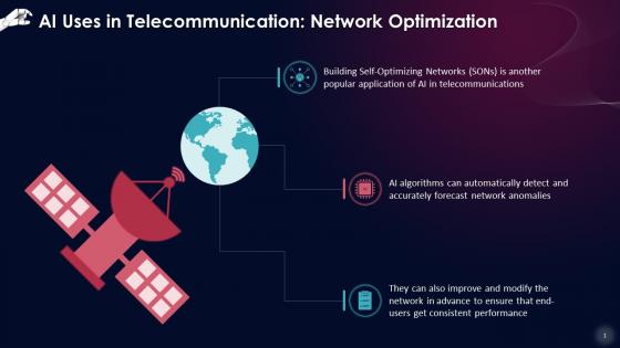 Network Optimization As A Use Of AI In Telecom Training Ppt