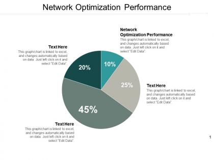 Network optimization performance ppt powerpoint presentation infographic template example topics cpb
