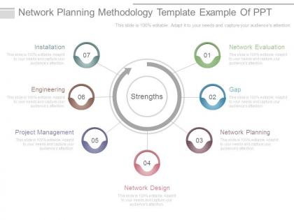 Network planning methodology template example of ppt
