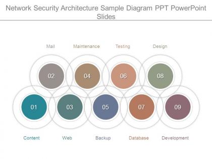 Network security architecture sample diagram ppt powerpoint slides