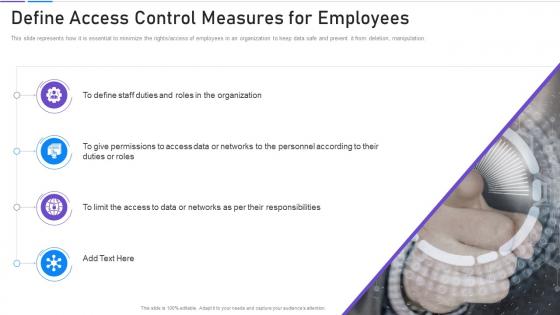 Network Security Define Access Control Measures For Employees