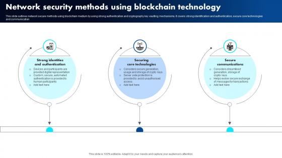 Network Security Methods Using Blockchain Technology