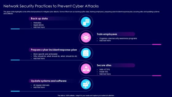 Network Security Practices To Prevent Cyber Attacks
