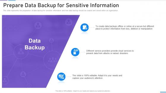 Network Security Prepare Data Backup For Sensitive Information