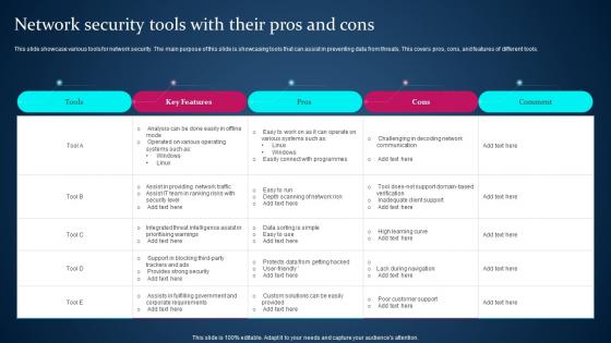Network Security Tools With Their Pros And Cons