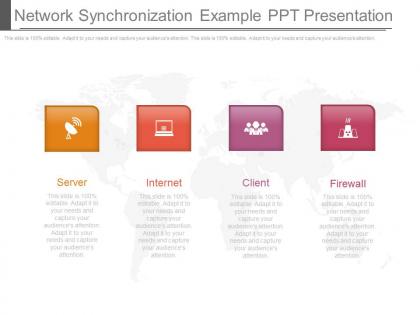 Network synchronization example ppt presentation