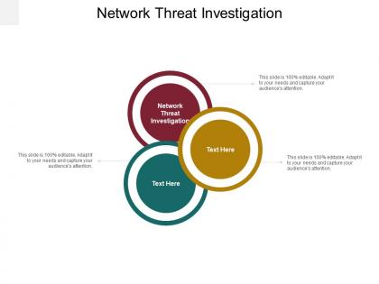 Network threat investigation ppt powerpoint presentation outline design inspiration cpb