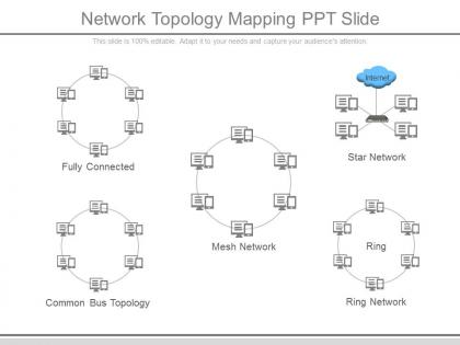 Network topology mapping ppt slide