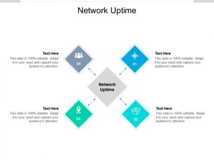 Network uptime ppt powerpoint presentation model master slide cpb