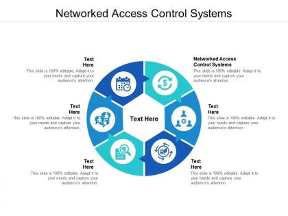 Networked access control systems ppt powerpoint presentation summary background cpb
