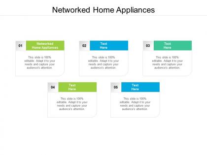 Networked home appliances ppt powerpoint presentation summary clipart images cpb
