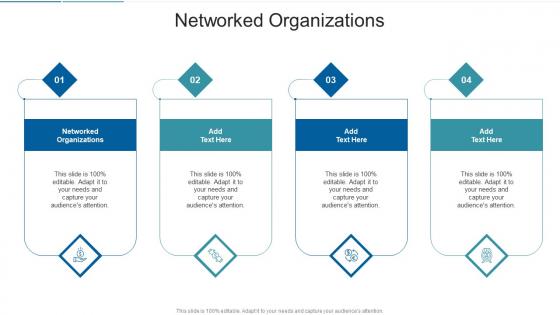 Networked Organizations In Powerpoint And Google Slides Cpb