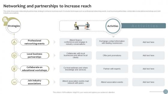 Networking And Partnerships To Increase Reach Finance Startup Business Go To Market Strategy SS