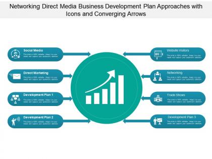 Networking direct media business development plan approaches with icons and converging arrows