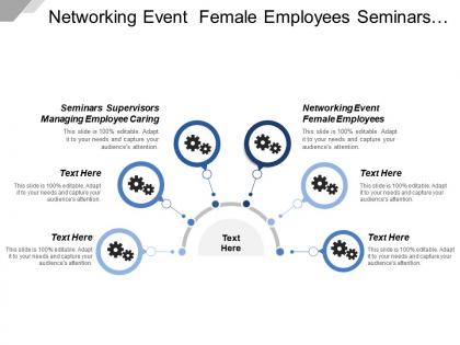 Networking event female employees seminars supervisors managing employee caring
