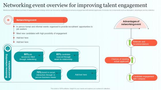 Networking Event Overview For Improving Talent Engagement Comprehensive Guide For Talent Sourcing