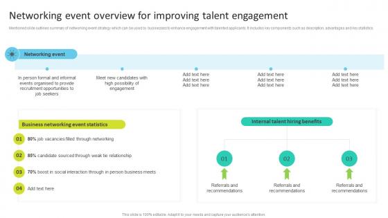 Networking Event Overview For Improving Talent Talent Search Techniques For Attracting Passive